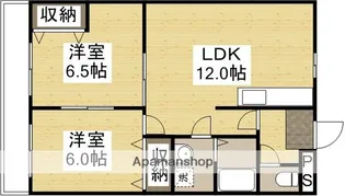 ハミングバード【203号室】の間取り