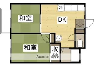 若葉コーポ【200号室】の間取り