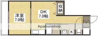 COCO中島田【6階】の間取り