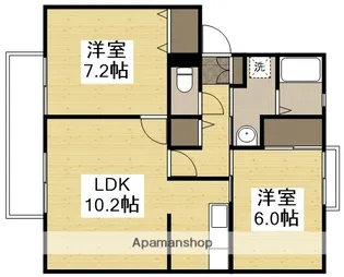 サンガーデン田中A棟【2階】の間取り