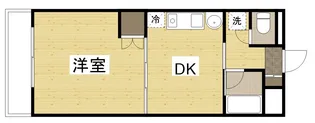 サンシャイン平田【4階】の間取り