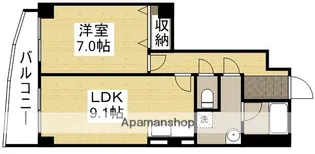 上杉第7ビル西古松【302号室】の間取り