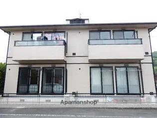 和田コーポの画像