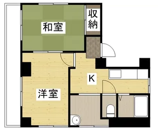 柴田ビル【5階】の間取り