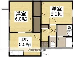 センシリティピカルⅡB棟【201号室】の間取り