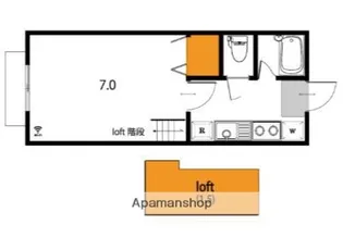 ブランシェC【2階】の間取り