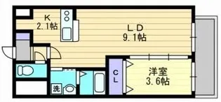 AXis今【9階】の間取り
