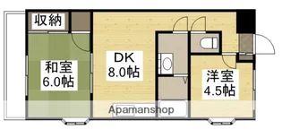 赤田ハイツ【1階】の間取り