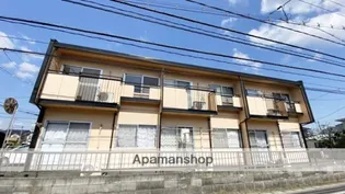 ことぶきコーポの画像