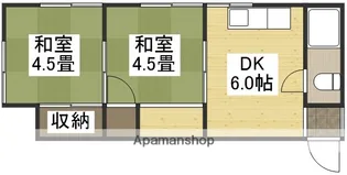 杉岡アパート【2階】の間取り
