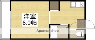 ウエスト岡山Ⅱ【217号室】の間取り