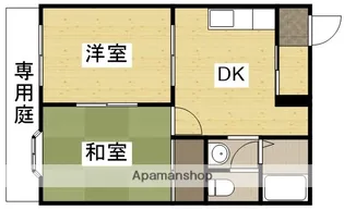 カーサグラディア【1階】の間取り