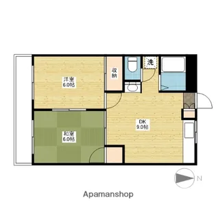 センチュリー清水【2階】の間取り