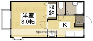 シティハイムMORI【1階】の間取り