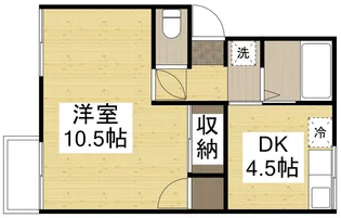 プレジール藤崎【1階】の間取り