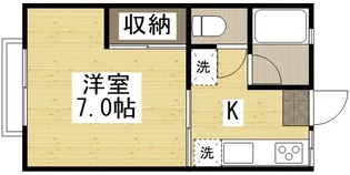 豊成サンコーポ【1階】の間取り