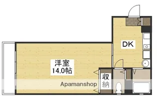 ウルルst. Build【3階】の間取り
