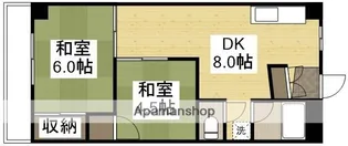 ニコニコビル【2階】の間取り