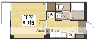 フォブールサウス【2階】の間取り