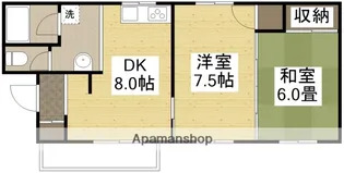 リバーハイツイシダ【1-2号室】の間取り
