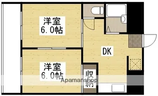 パートナー奥田【2階】の間取り
