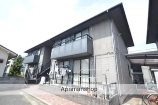 I.MパルクA【2階】の外観