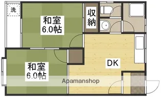ルージー大森【1階】の間取り