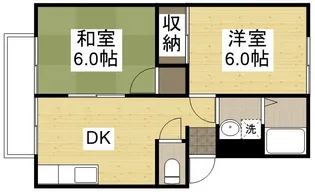 ヴィラ・ウインディアA【2階】の間取り