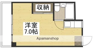 ホワイトメゾン学南1棟【301号室】の間取り