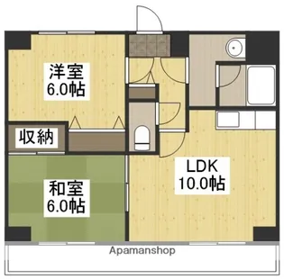 アリベ国富【701号室】の間取り