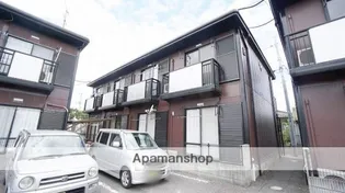 ビッグウェイ中庄 B【1階】の外観