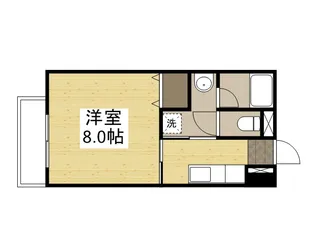 はなはうす門田2番館【402号室】の間取り