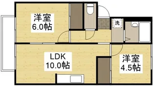 プレジール関【201号室】の間取り