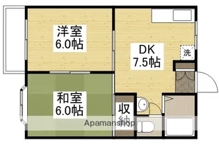 2DKの間取り画像