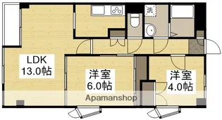 ヴィラ・ノーバ【3階】の間取り