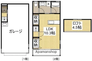 HOSYU Ⅰ【2号室号室】の間取り