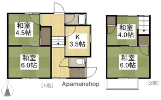 岡山県岡山市北区大安寺東町【一戸建】の間取り