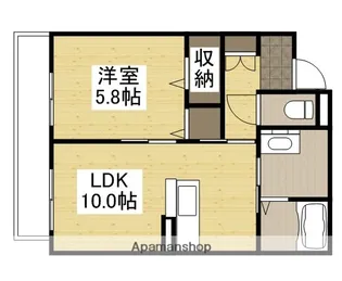 SUNSHINE GARDENS 高柳【3階】の間取り