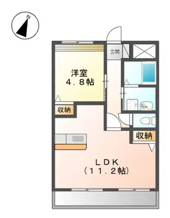 プラッツ・ユーⅥ【1階】の間取り