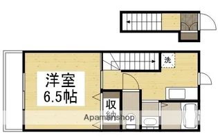 RELUXIA(北)【2階】の間取り