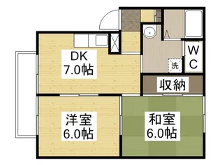 パークサイドよこおB【2階】の間取り