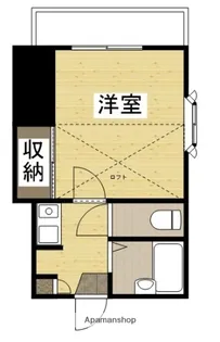 西川原第3レジデンス【2階】の間取り
