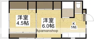 メゾン ド ナカノ【201号室】の間取り