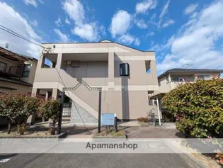 イーストピア扇の画像