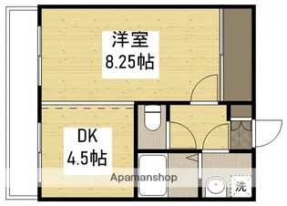 フォーバスIII【2階】の間取り