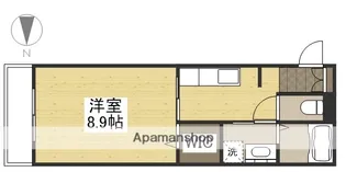 ヴァンベール京山【1階】の間取り