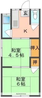 ことぶき荘A棟【5号室】の間取り