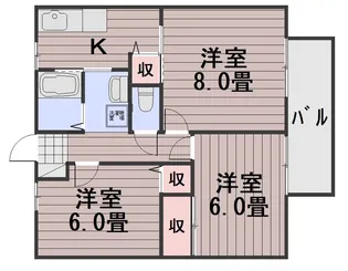 パナハイツ芳泉C棟【2階】の間取り