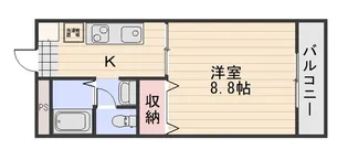 ディアスUⅡ【1階】の間取り