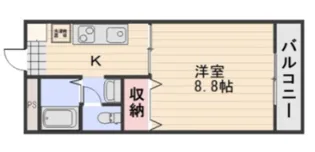 ディアスUⅢ【1階】の間取り